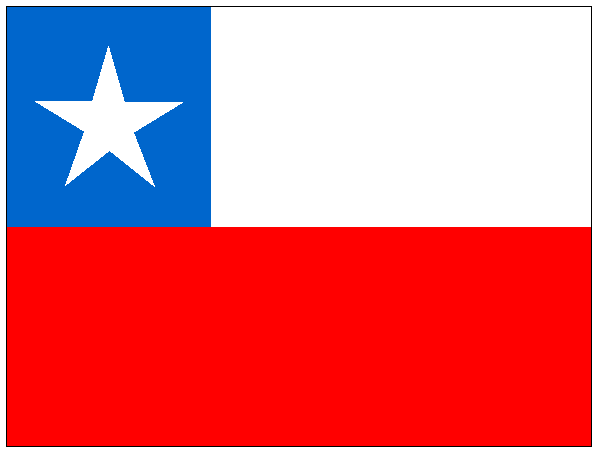 Flagge Chiles (4257 Bytes)